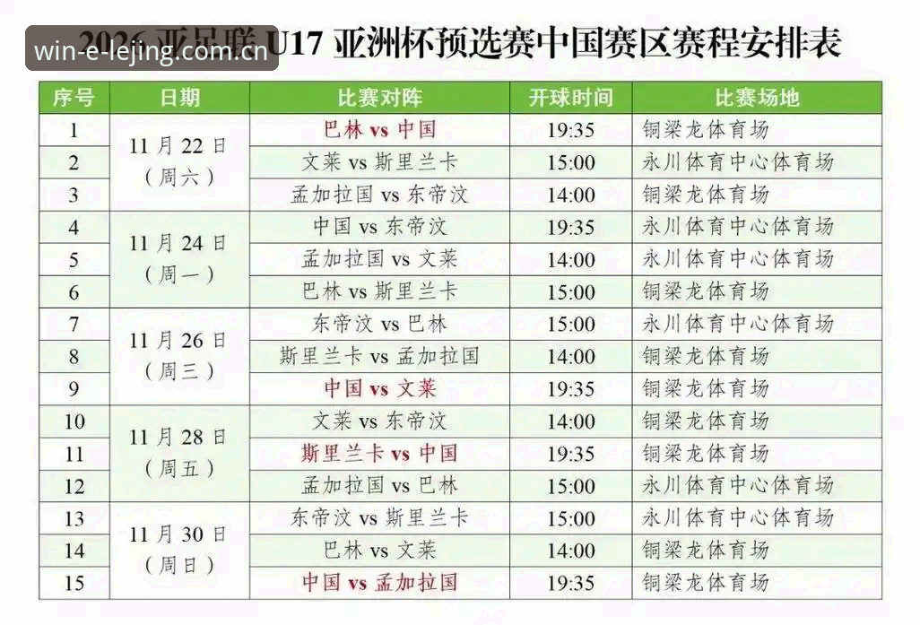 乐竟智能竞技安全吗 U17世界杯观赛操作教程:中国男女足分组形势与乐竟体育平台实时追踪