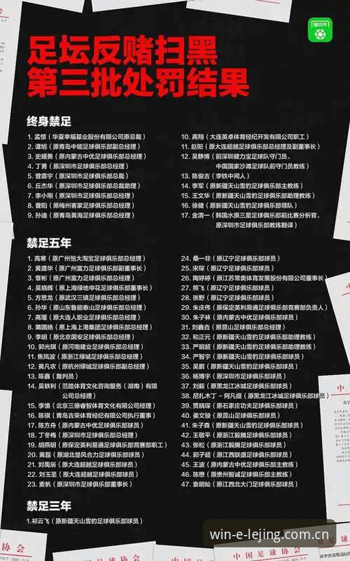 乐竟iOS版 足协第三批禁足名单vs行业净化:乐竟体育平台用户如何看这场65人的大清洗?