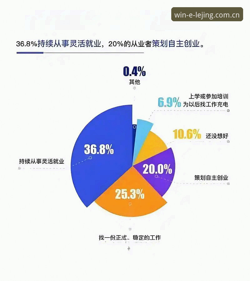 乐竟官方网站2026最新版本 乐竟官方网站2026最新版本 vs 旧版:新手必看的全面对比与下载指南